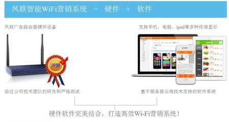 代理批發(fā)無線WiFi路由器與計算機(jī)軟件銷售 機(jī)遇與策略指南